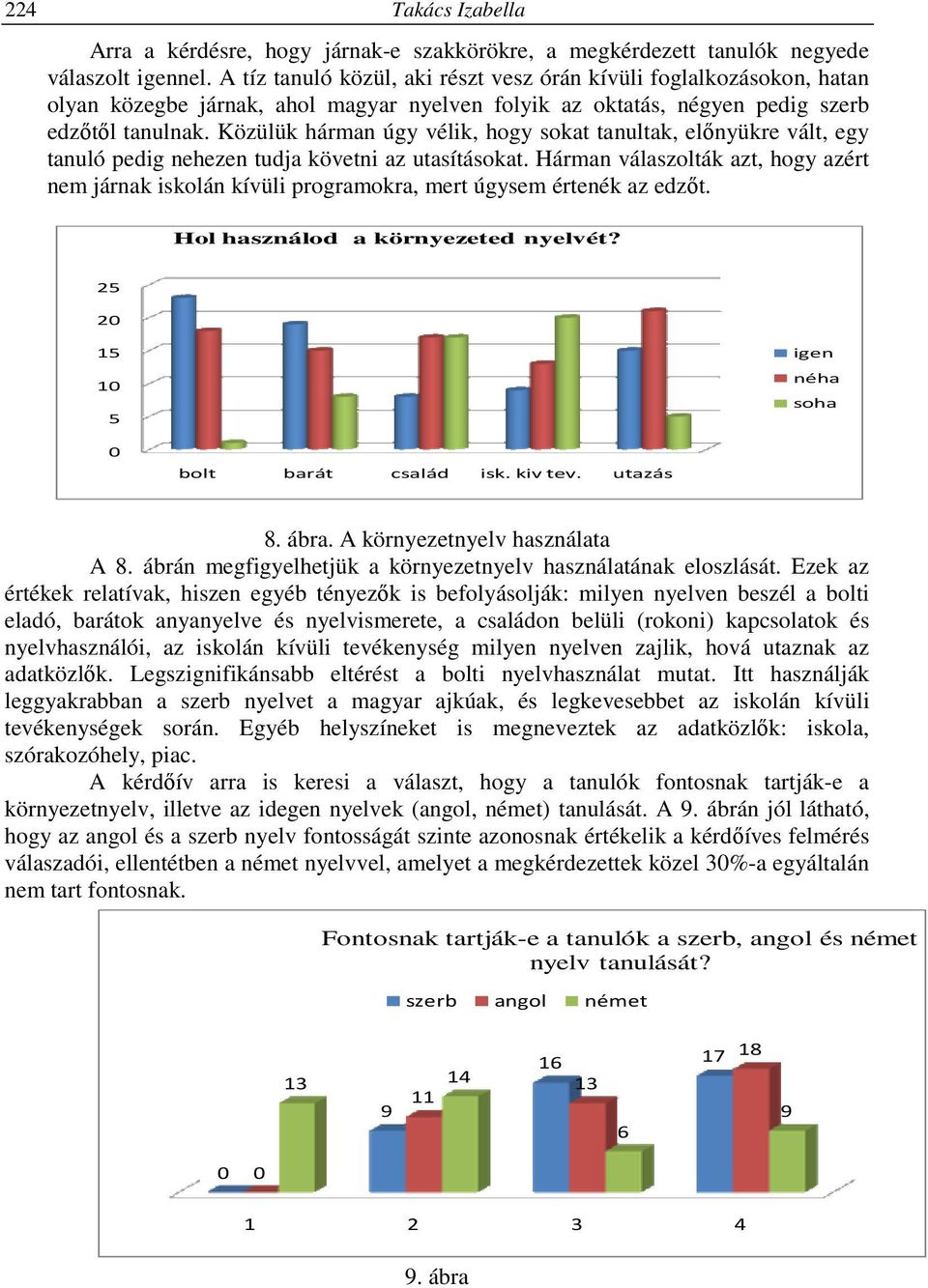 Közülük hárman úgy vélik, hogy sokat tanultak, előnyükre vált, egy tanuló pedig nehezen tudja követni az utasításokat.