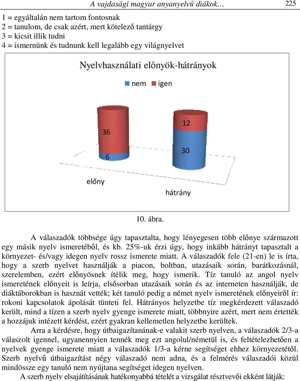 A válaszadók többsége úgy tapasztalta, hogy lényegesen több előnye származott egy másik nyelv ismeretéből, és kb.