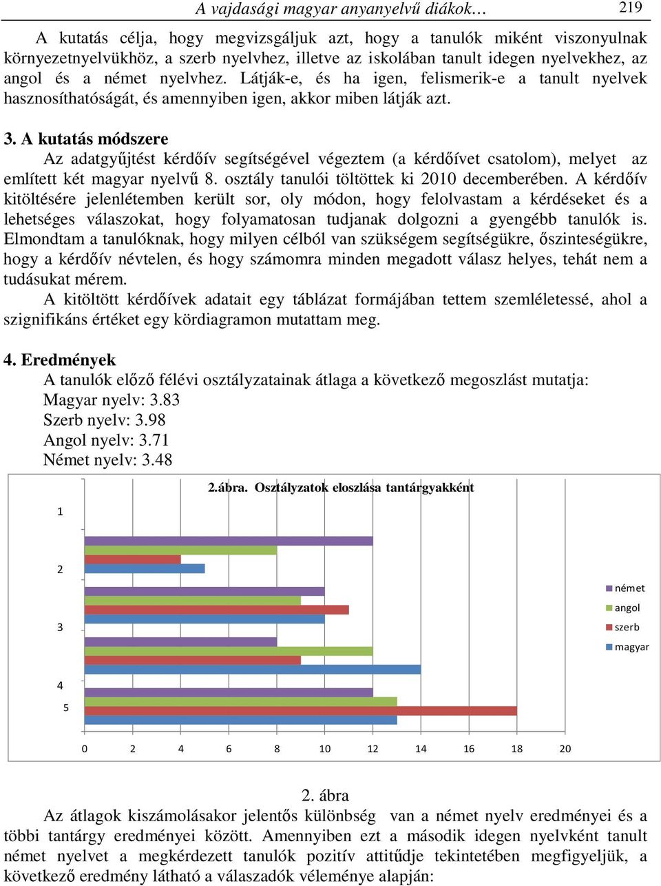 A kutatás módszere Az adatgyűjtést kérdőív segítségével végeztem (a kérdőívet csatolom), melyet az említett két magyar nyelvű 8. osztály tanulói töltöttek ki 2010 decemberében.