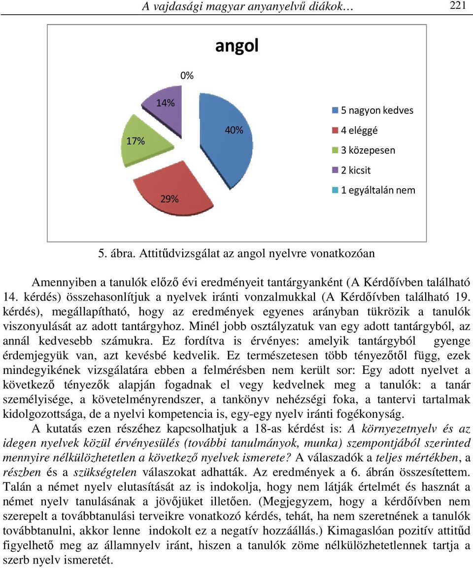 kérdés) összehasonlítjuk a nyelvek iránti vonzalmukkal (A Kérdőívben található 19. kérdés), megállapítható, hogy az eredmények egyenes arányban tükrözik a tanulók viszonyulását az adott tantárgyhoz.