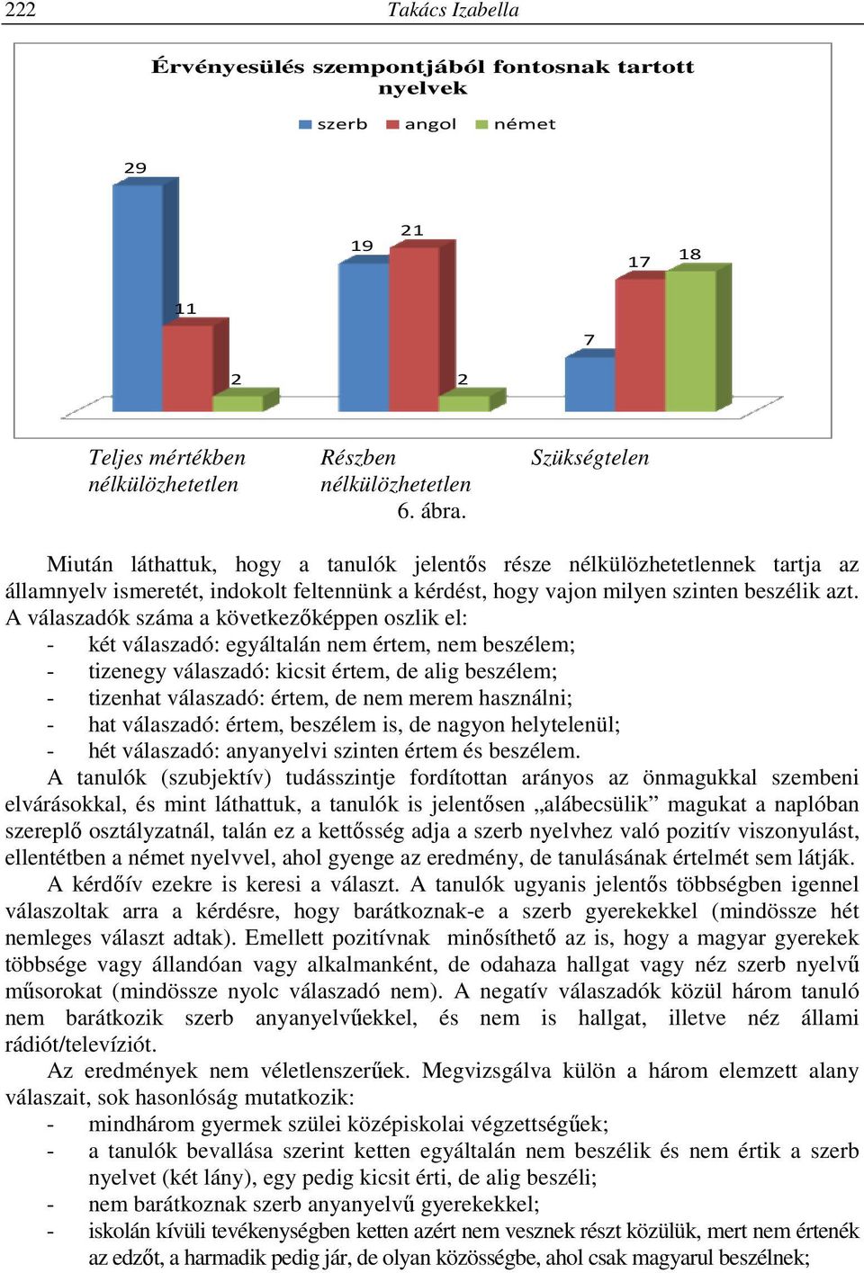 A válaszadók száma a következőképpen oszlik el: - két válaszadó: egyáltalán nem értem, nem beszélem; - tizenegy válaszadó: kicsit értem, de alig beszélem; - tizenhat válaszadó: értem, de nem merem