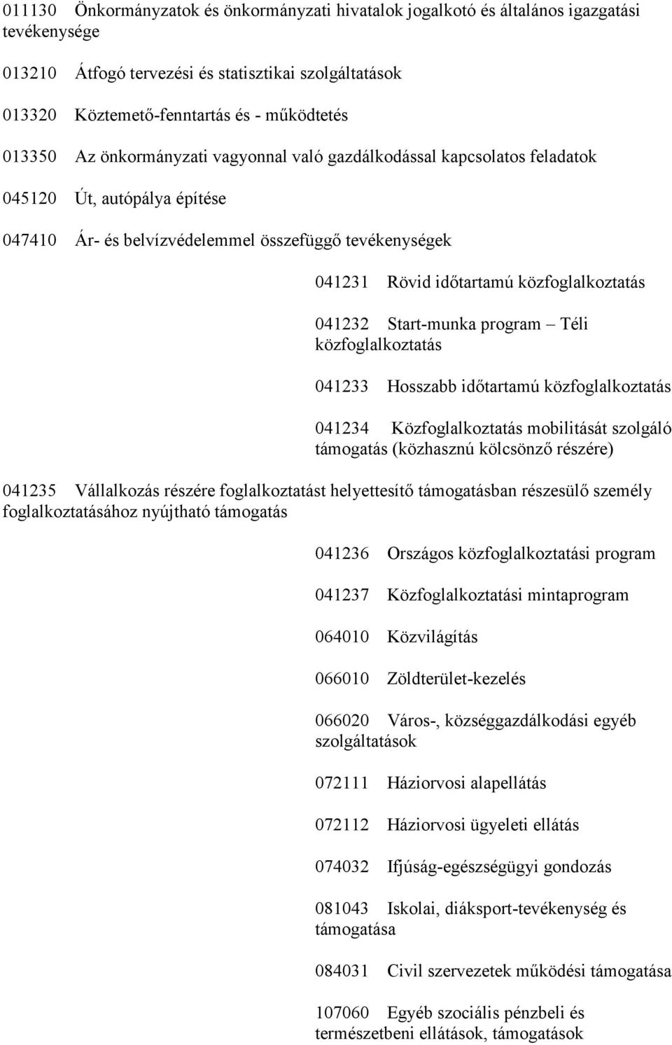 közfoglalkoztatás 041232 Start-munka program Téli közfoglalkoztatás 041233 Hosszabb időtartamú közfoglalkoztatás 041234 Közfoglalkoztatás mobilitását szolgáló támogatás (közhasznú kölcsönző részére)