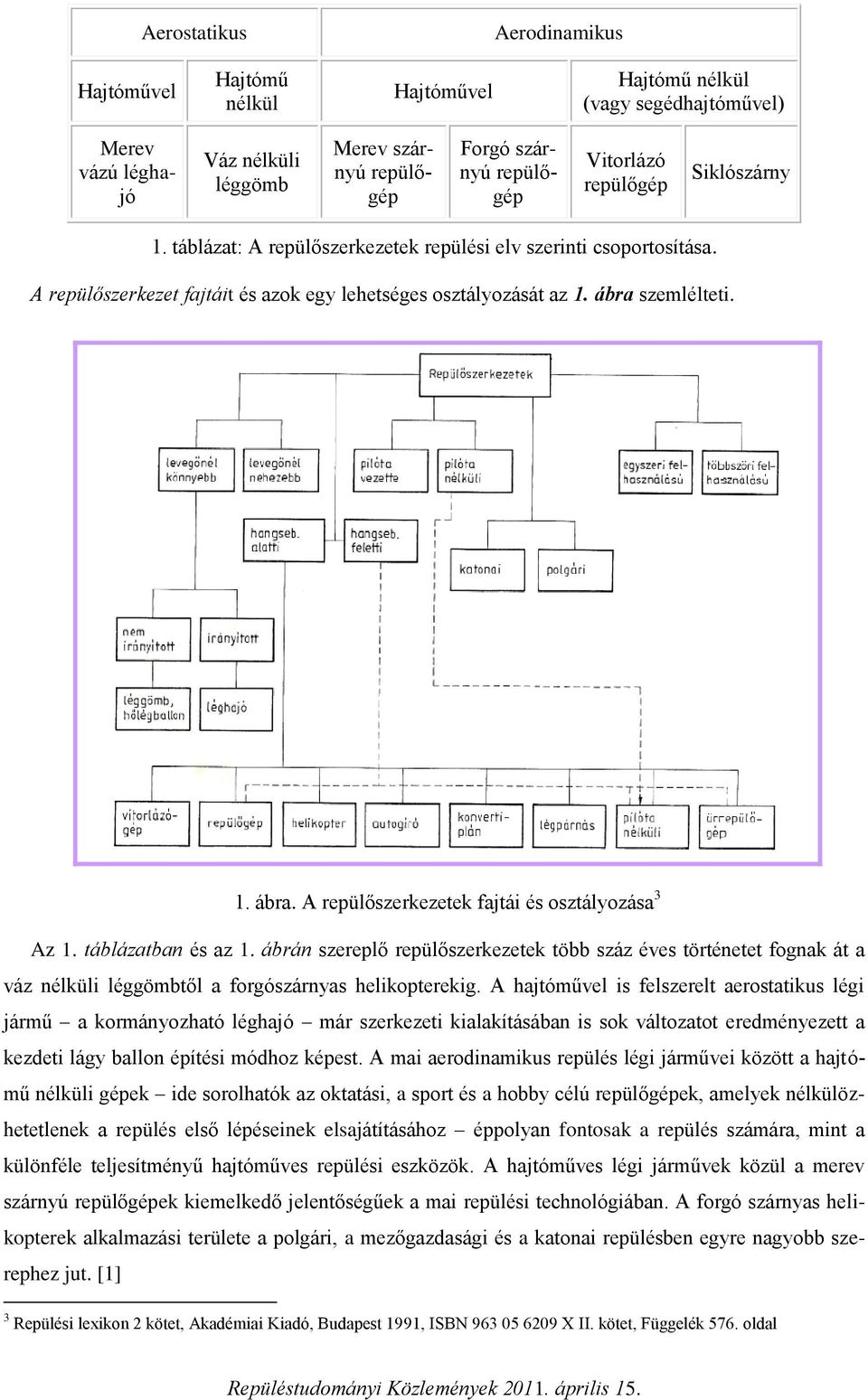 szemlélteti. 1. ábra. A repülőszerkezetek fajtái és osztályozása 3 Az 1. táblázatban és az 1.