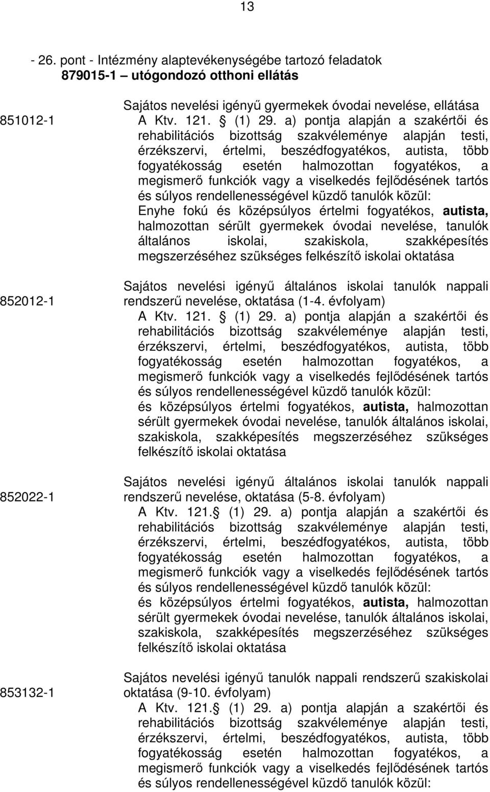 a) pontja alapján a szakértıi és rehabilitációs bizottság szakvéleménye alapján testi, érzékszervi, értelmi, beszédfogyatékos, autista, több fogyatékosság esetén halmozottan fogyatékos, a megismerı