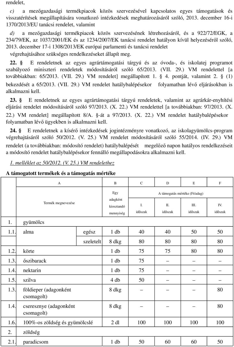 rendelet hatályon kívül helyezéséről szóló, 2013. december 17-i 1308/2013/EK európai parlamenti és tanácsi rendelet végrehajtásához szükséges rendelkezéseket állapít meg. 22.