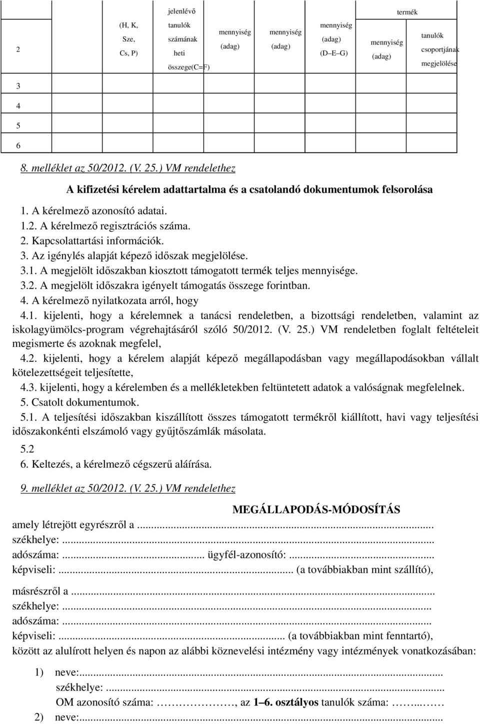 3. Az igénylés alapját képező időszak megjelölése. 3.1. A megjelölt időszakban kiosztott támogatott termék teljes mennyisége. 3.2. A megjelölt időszakra igényelt támogatás összege forintban. 4.