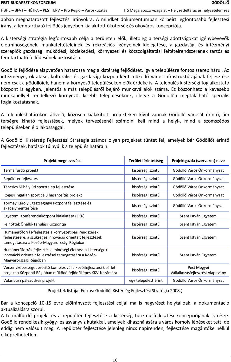 tиrsиgre kihatс fejlesztиsek, melyek tervezиsиnиl szаmolni kell mind a helyi, mind a szomszиdos A istиrsиg FejlesztИsi S, amelyek fejlesztиsek, hatаsok kistиrsиgi s TАncsics MihАly Зti sporttelep