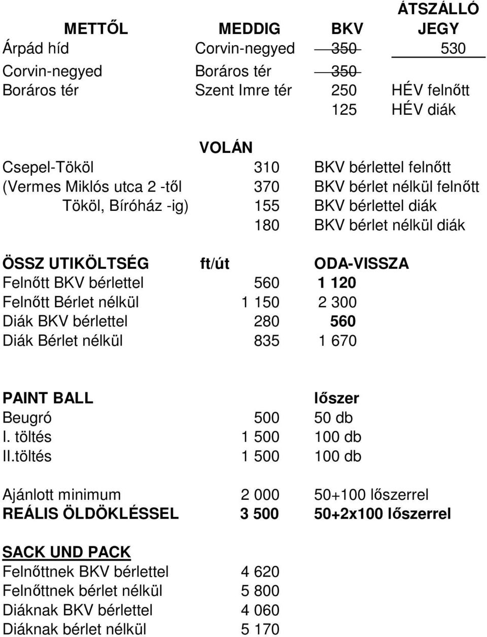 1 120 Felnőtt Bérlet nélkül 1 150 2 300 Diák BKV bérlettel 280 560 Diák Bérlet nélkül 835 1 670 PAINT BALL lőszer Beugró 500 50 db I. töltés 1 500 100 db II.