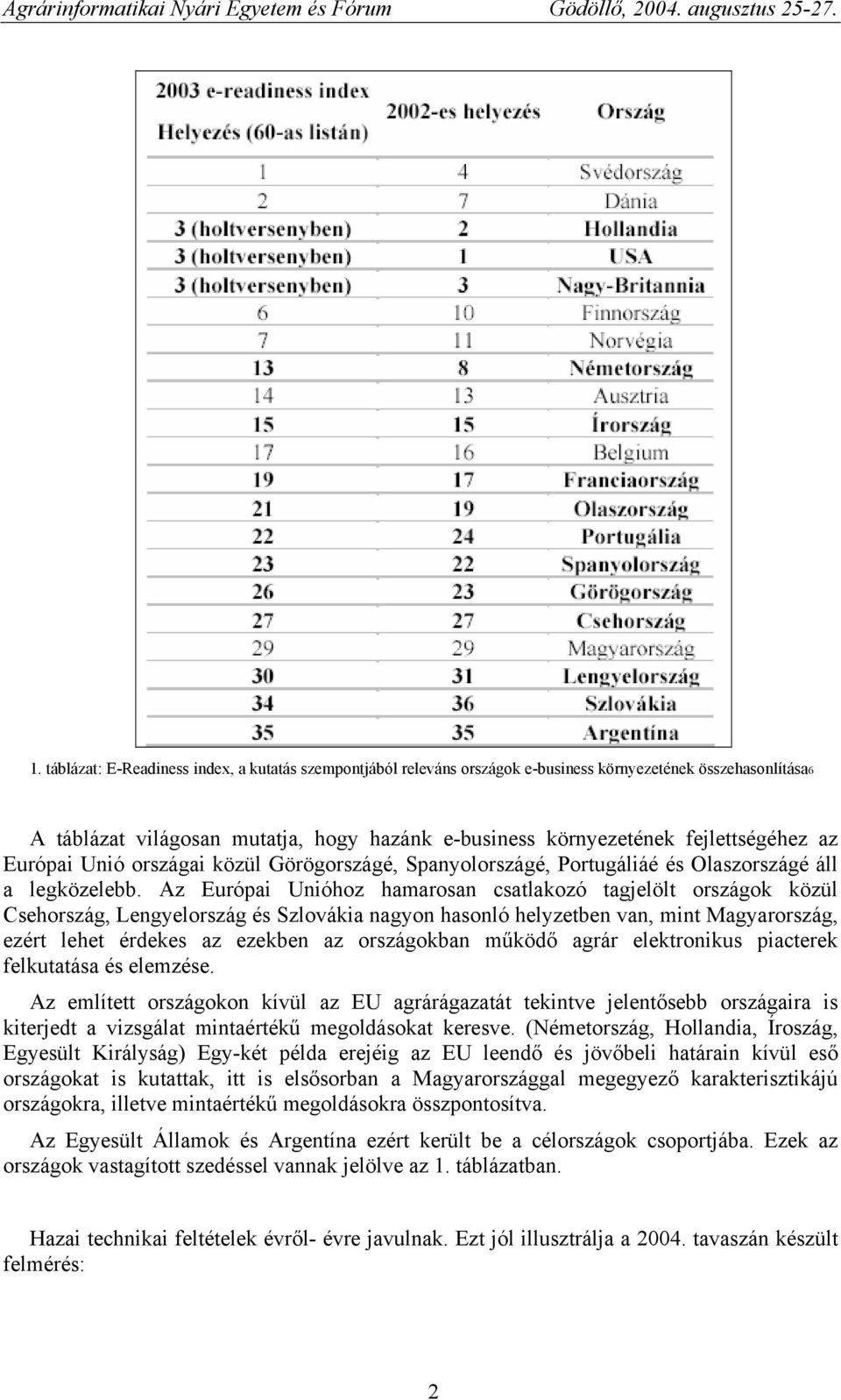 Az Európai Unióhoz hamarosan csatlakozó tagjelölt országok közül Csehország, Lengyelország és Szlovákia nagyon hasonló helyzetben van, mint Magyarország, ezért lehet érdekes az ezekben az országokban