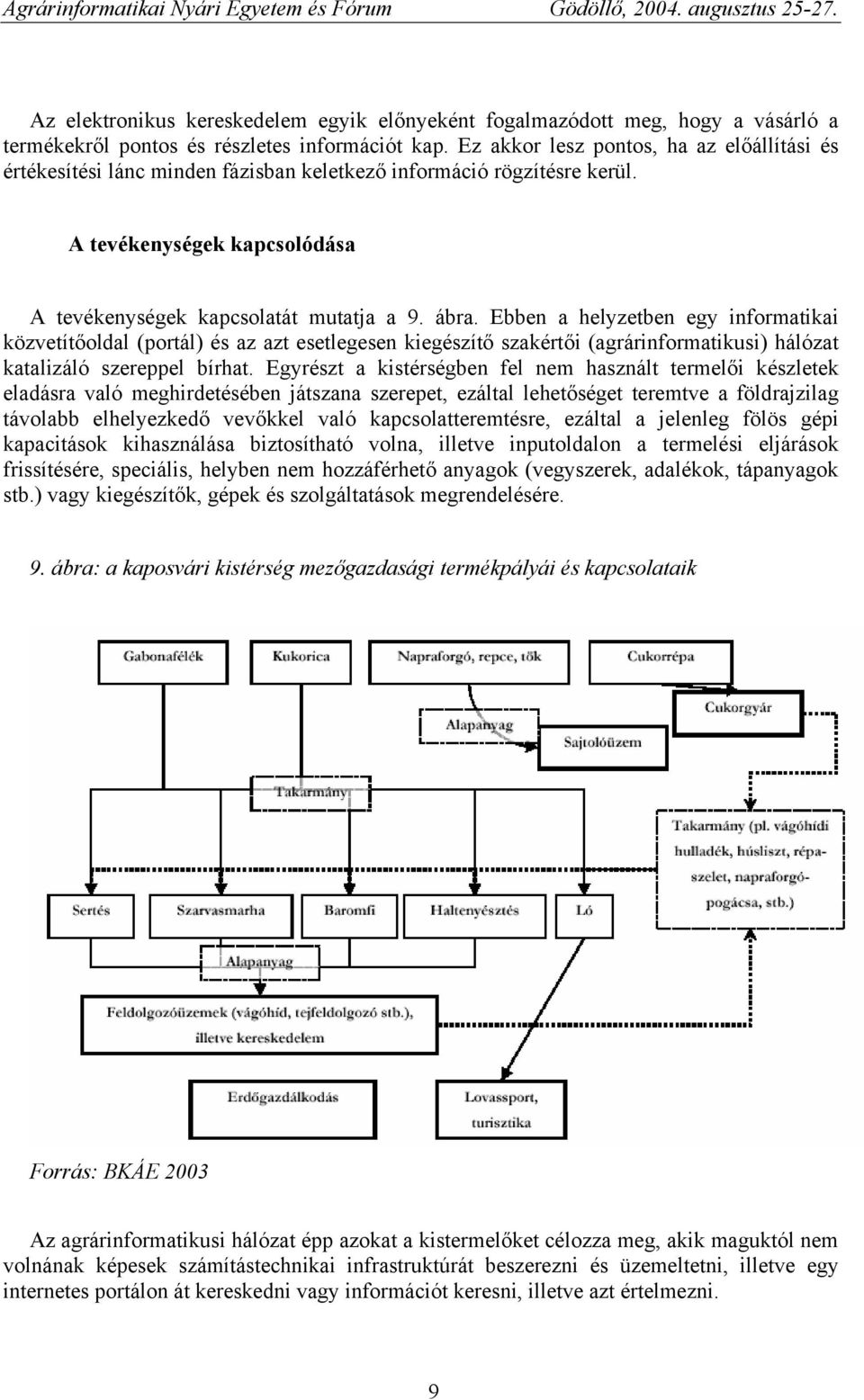 Ebben a helyzetben egy informatikai közvetítőoldal (portál) és az azt esetlegesen kiegészítő szakértői (agrárinformatikusi) hálózat katalizáló szereppel bírhat.