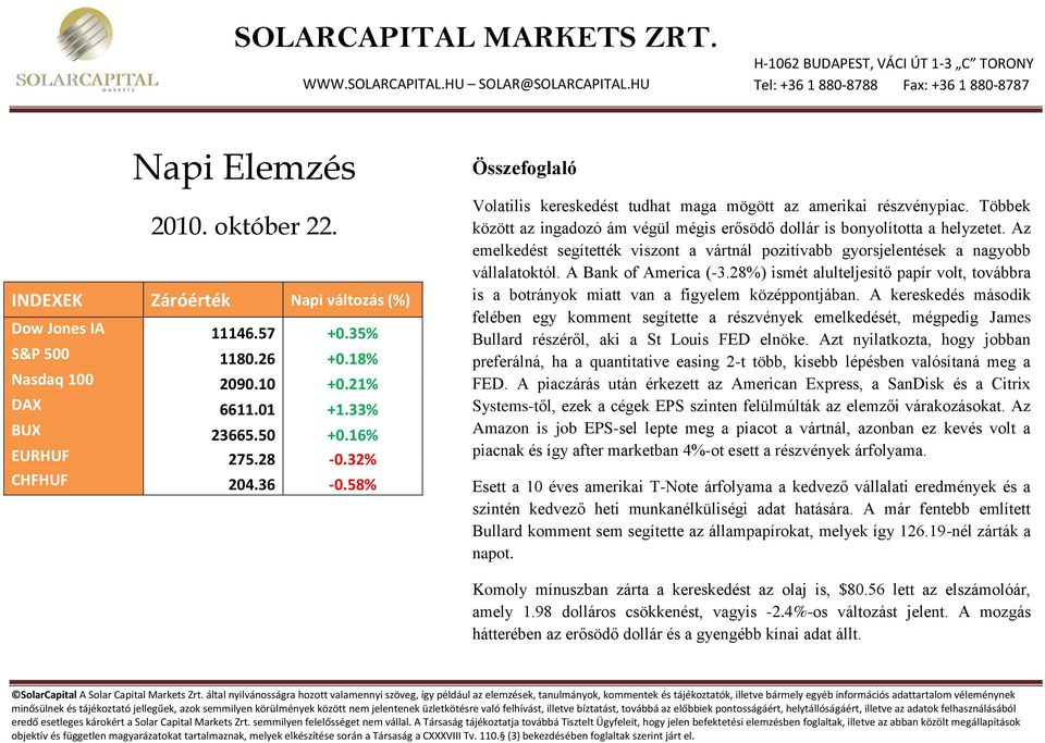 Az emelkedést segítették viszont a vártnál pozitívabb gyorsjelentések a nagyobb vállalatoktól. A Bank of America (-3.