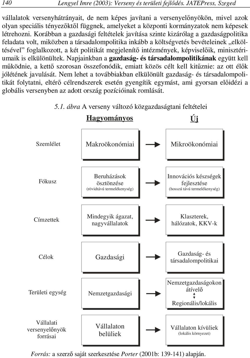 Korábban a gazdasági feltételek javítása szinte kizárólag a gazdaságpolitika feladata volt, miközben a társadalompolitika inkább a költségvetés bevételeinek elköltésével foglalkozott, a két politikát