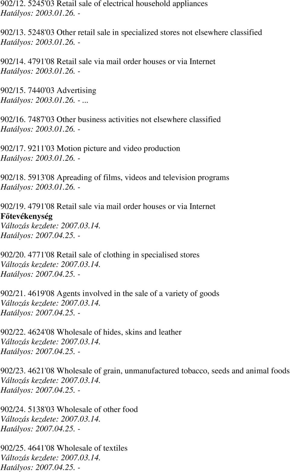 9211'03 Motion picture and video production 902/18. 5913'08 Apreading of films, videos and television programs 902/19. 4791'08 Retail sale via mail order houses or via Internet Fıtevékenység 902/20.