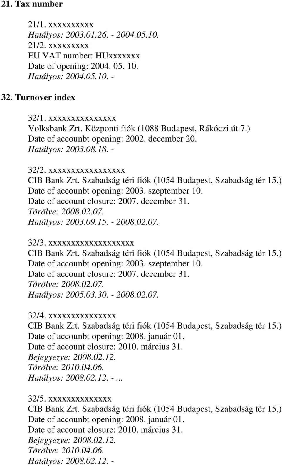 Szabadság téri fiók (1054 Budapest, Szabadság tér 15.) Date of accounbt opening: 2003. szeptember 10. Date of account closure: 2007. december 31. Törölve: 2008.02.07. Hatályos: 2003.09.15. - 2008.02.07. 32/3.