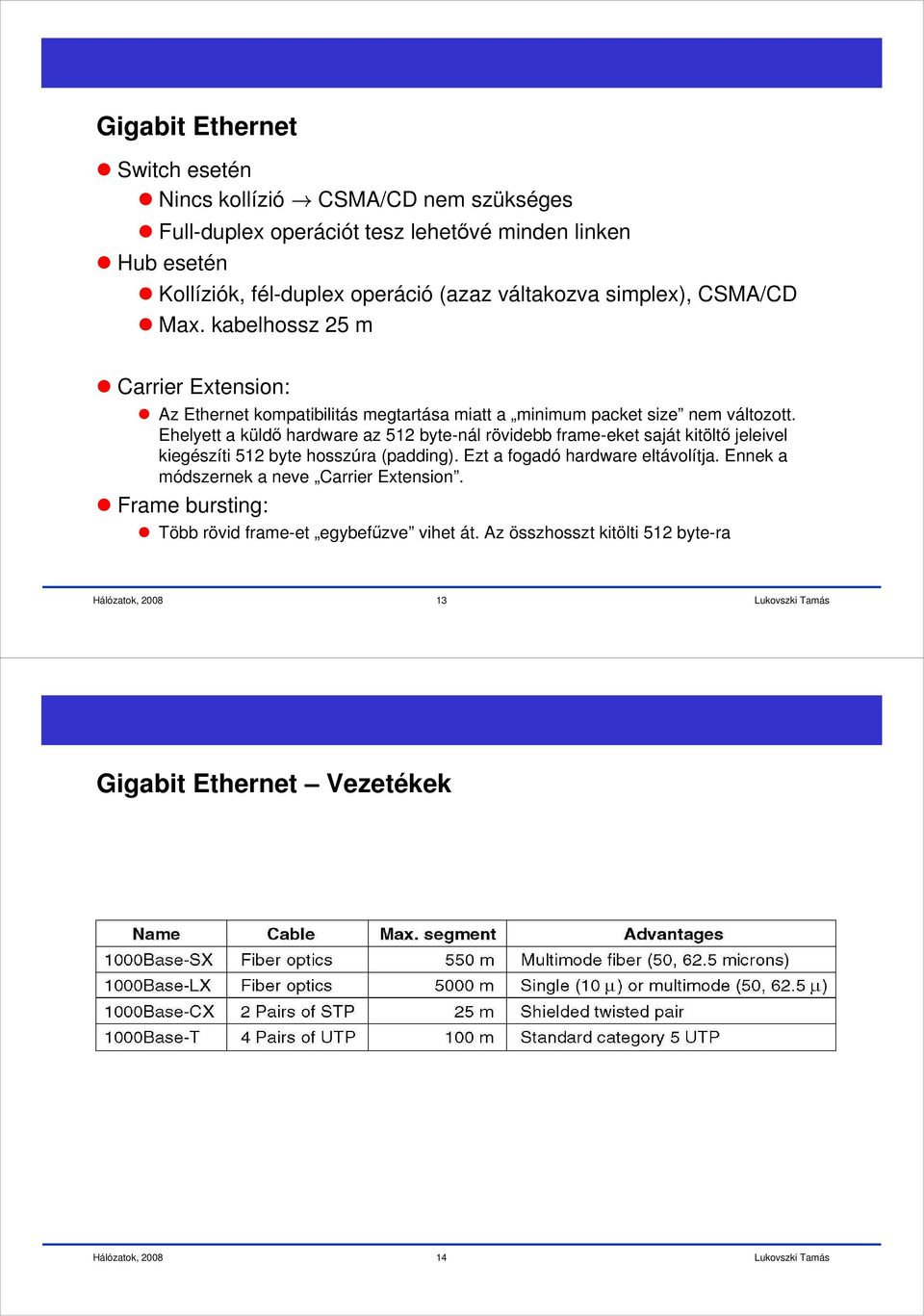 Ehelyett a küldő hardware az 512 byte-nál rövidebb frame-eket saját kitöltő jeleivel kiegészíti 512 byte hosszúra (padding). Ezt a fogadó hardware eltávolítja.