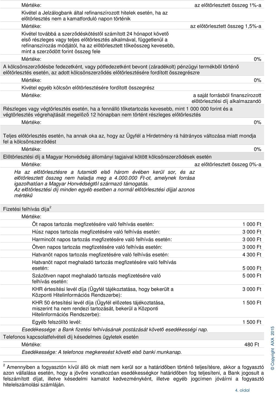 összeg 1,5%-a 0% A kölcsönszerződésbe fedezetként, vagy pótfedezetként bevont (záradékolt) pénzügyi termékből történő előtörlesztés esetén, az adott kölcsönszerződés előtörlesztésére fordított