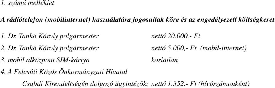 000,- Ft (mobil-internet) 3. mobil alközpont SIM-kártya korlátlan 4.