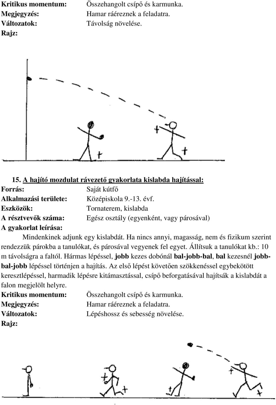 Ha nincs annyi, magasság, nem és fizikum szerint rendezzük párokba a tanulókat, és párosával vegyenek fel egyet. Állítsuk a tanulókat kb.: 10 m távolságra a faltól.