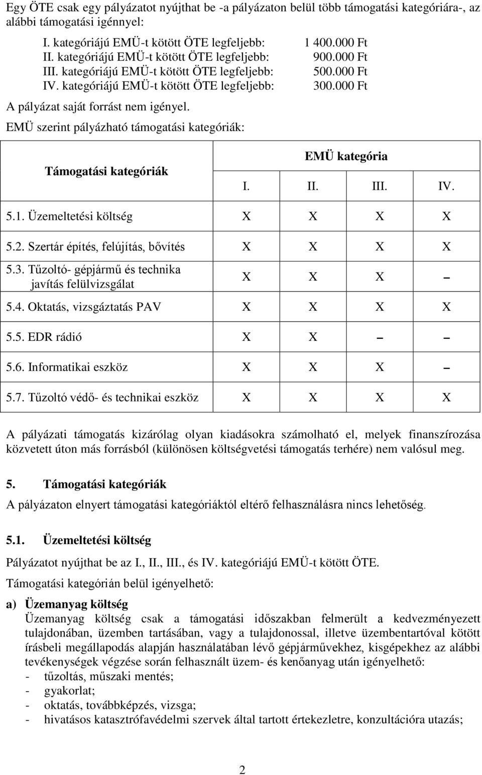 000 Ft A pályázat saját forrást nem igényel. EMÜ szerint pályázható támogatási kategóriák: Támogatási kategóriák EMÜ kategória I. II. III. IV. 5.1. Üzemeltetési költség X X X X 5.2.