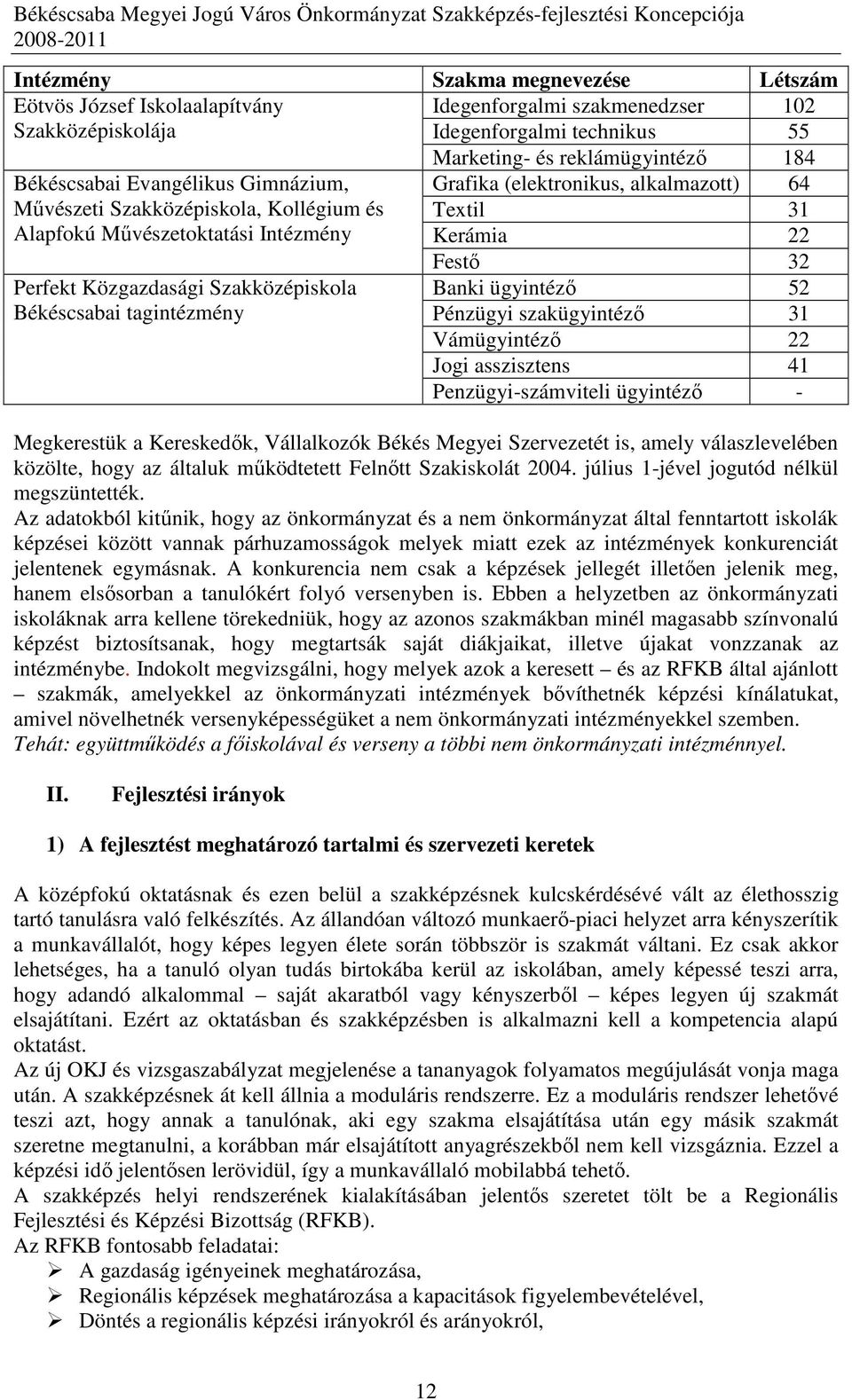 64 Textil 31 Kerámia 22 Festı 32 Banki ügyintézı 52 Pénzügyi szakügyintézı 31 Vámügyintézı 22 Jogi asszisztens 41 Penzügyi-számviteli ügyintézı - Megkerestük a Kereskedık, Vállalkozók Békés Megyei