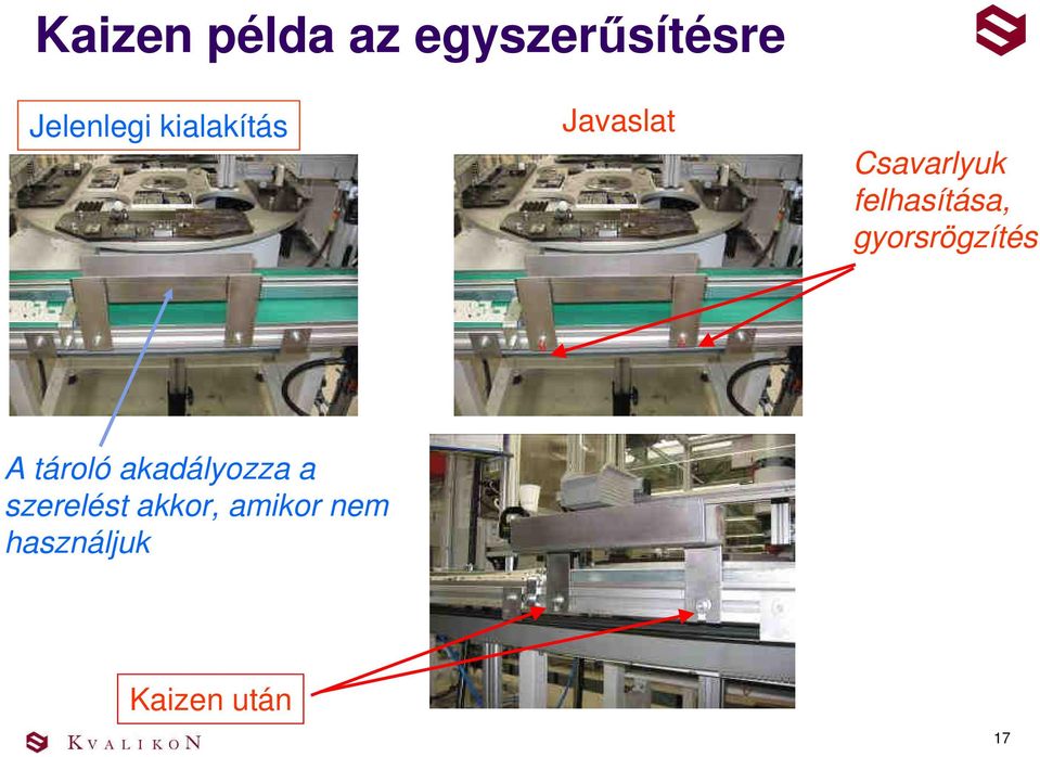 gyorsrögzítés A tároló akadályozza a