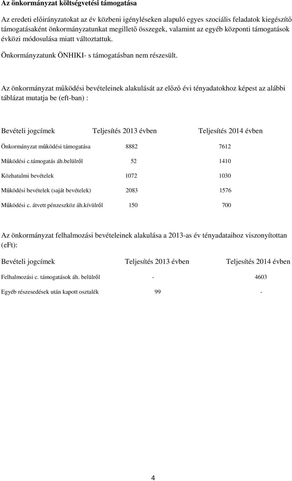 Az önkormányzat működési bevételeinek alakulását az előző évi tényadatokhoz képest az alábbi táblázat mutatja be (eft-ban) : Bevételi jogcímek Teljesítés 2013 évben Teljesítés 2014 évben Önkormányzat