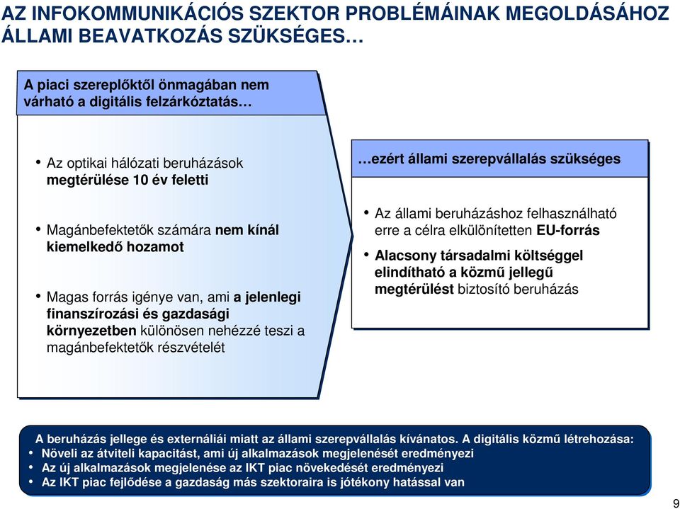 részvételét ezért állami szerepvállalás szükséges Az állami beruházáshoz felhasználható erre a célra elkülönítetten EU-forrás Alacsony társadalmi költséggel elindítható a közmű jellegű megtérülést