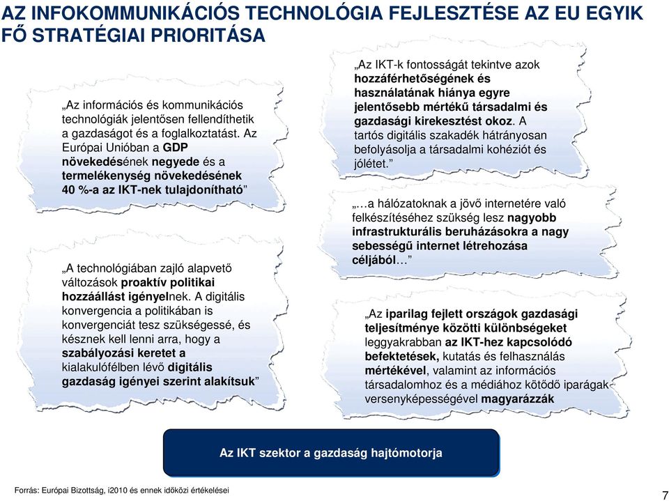 A digitális konvergencia a politikában is konvergenciát tesz szükségessé, és késznek kell lenni arra, hogy a szabályozási keretet a kialakulófélben lévő digitális gazdaság igényei szerint alakítsuk