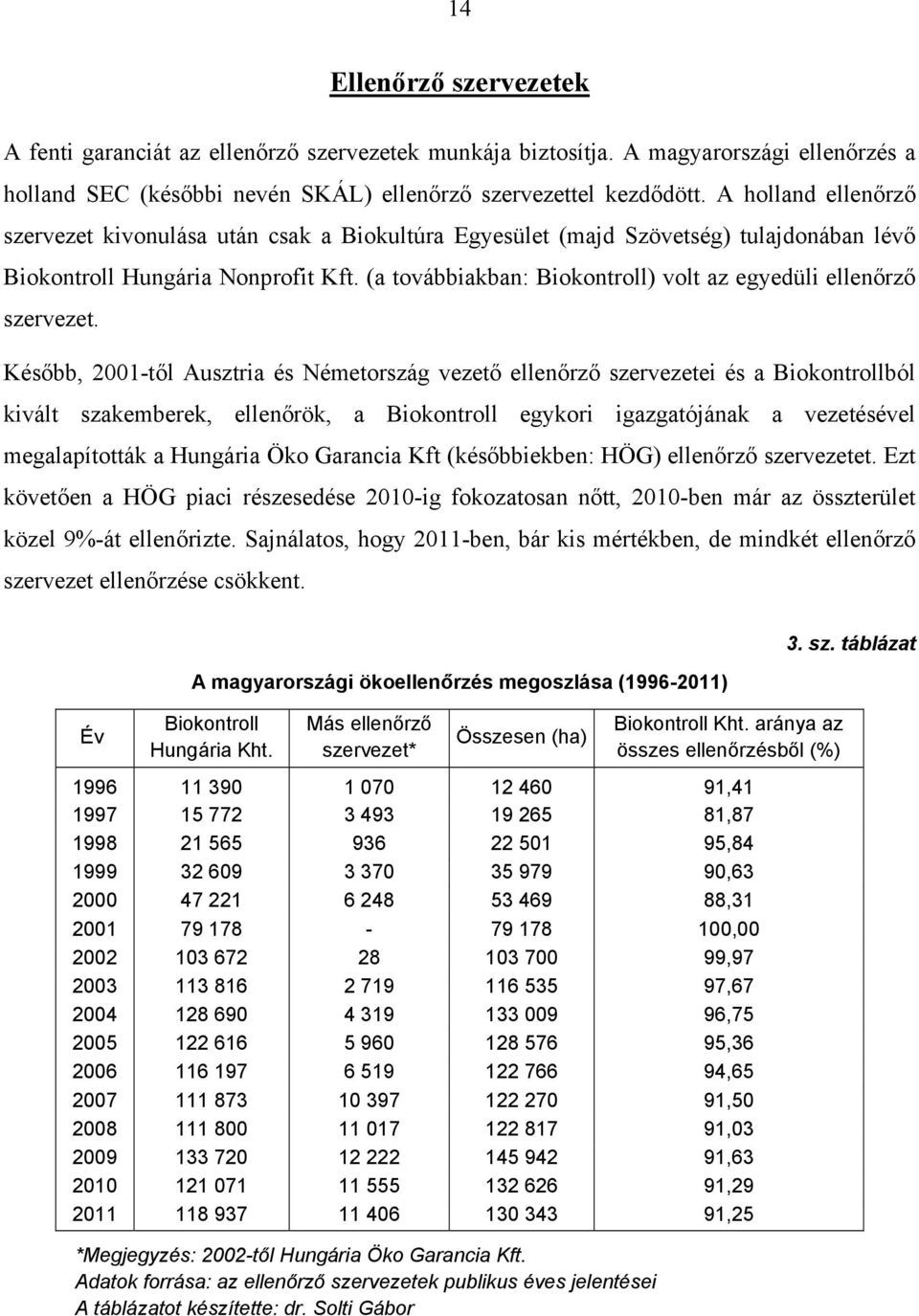 (a továbbiakban: Biokontroll) volt az egyedüli ellenőrző szervezet.