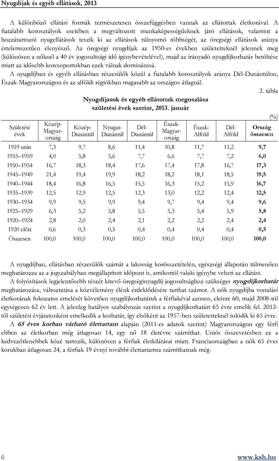 értelemszerűen elenyésző.