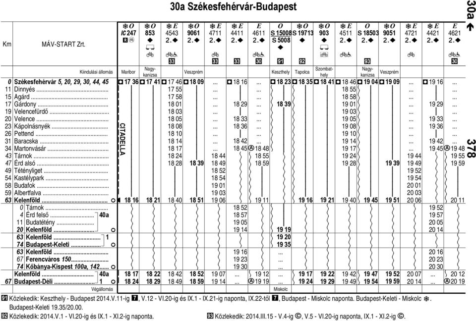 . 63 Klnföld 1 74 Budaps-Kl. 63 Klnföld.. 67 rncváros 15 74 Kőánya-Ksps 1a, 142 Klnföld 4a 8 18 17 67 Budaps-Dél.