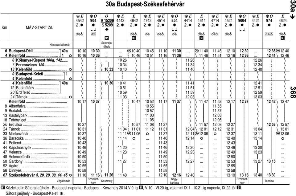 Széksfhérvár 5, 2, 29, 3, 44, 45 4542 1 1 1 16 1 17 1 27 1 31 1 37 1 4 1 43 1 46 1 49 1 5 1 53 1 55 1 58 11 1 a 94 < 1 3 1 36 1 37 11 16 3a Budaps-Széksfhérvár x1529 x529 1 33 1 36 11 26 Kszhly 4442