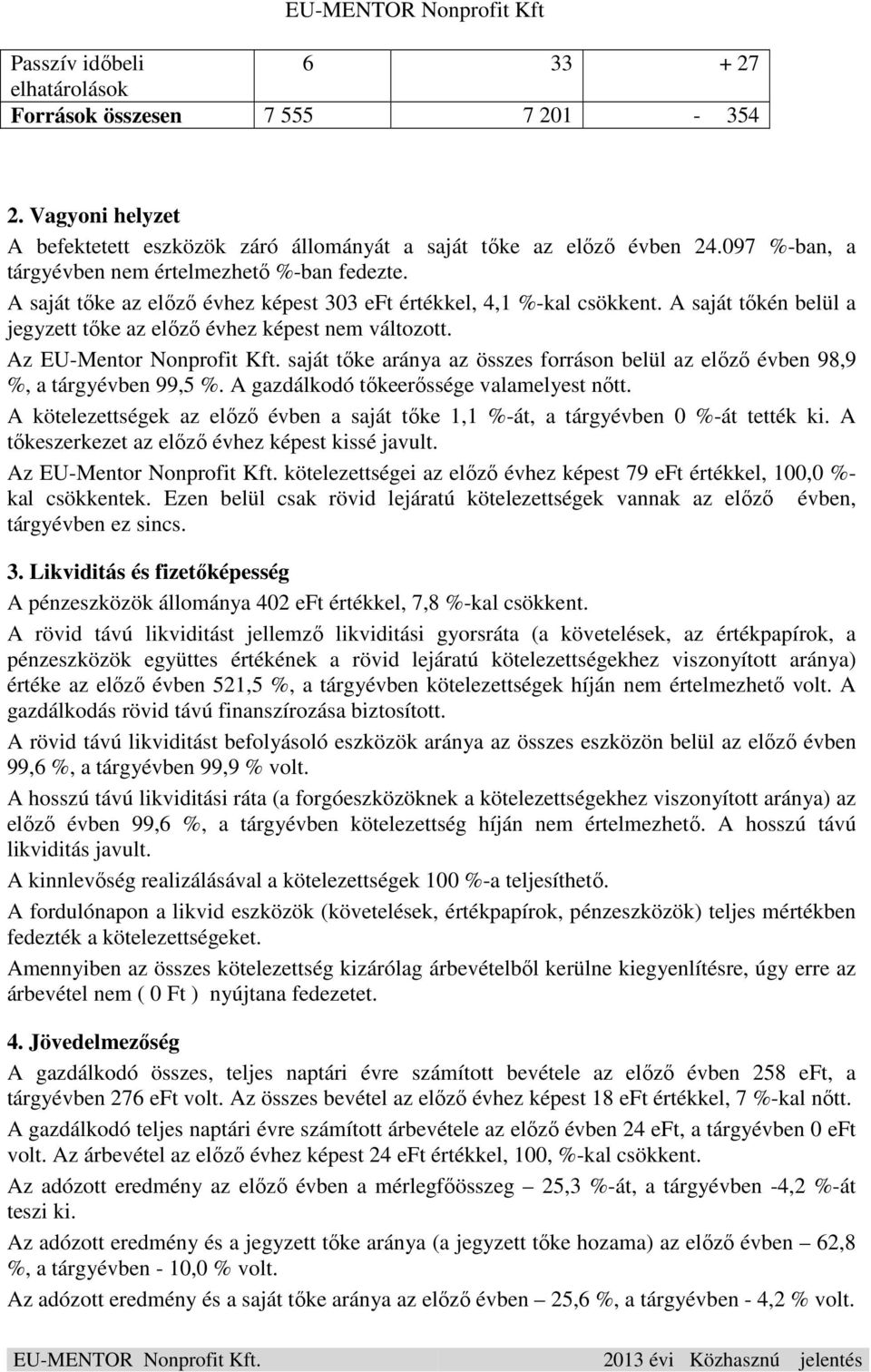 A saját tőkén belül a jegyzett tőke az előző évhez képest nem változott. Az EU-Mentor Nonprofit Kft. saját tőke aránya az összes forráson belül az előző évben 98,9 %, a tárgyévben 99,5 %.