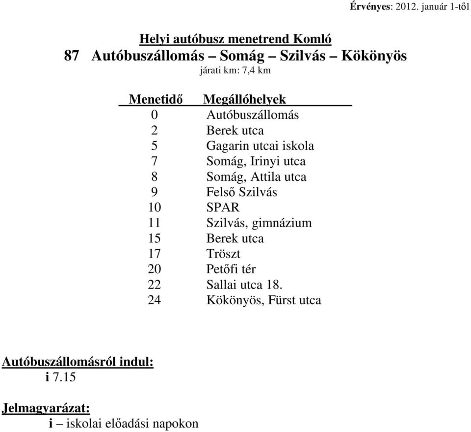 0 Autóbuszállomás 2 Berek utca 5 Gagarin utcai iskola 7 Somág, Irinyi utca 8 Somág, Attila utca