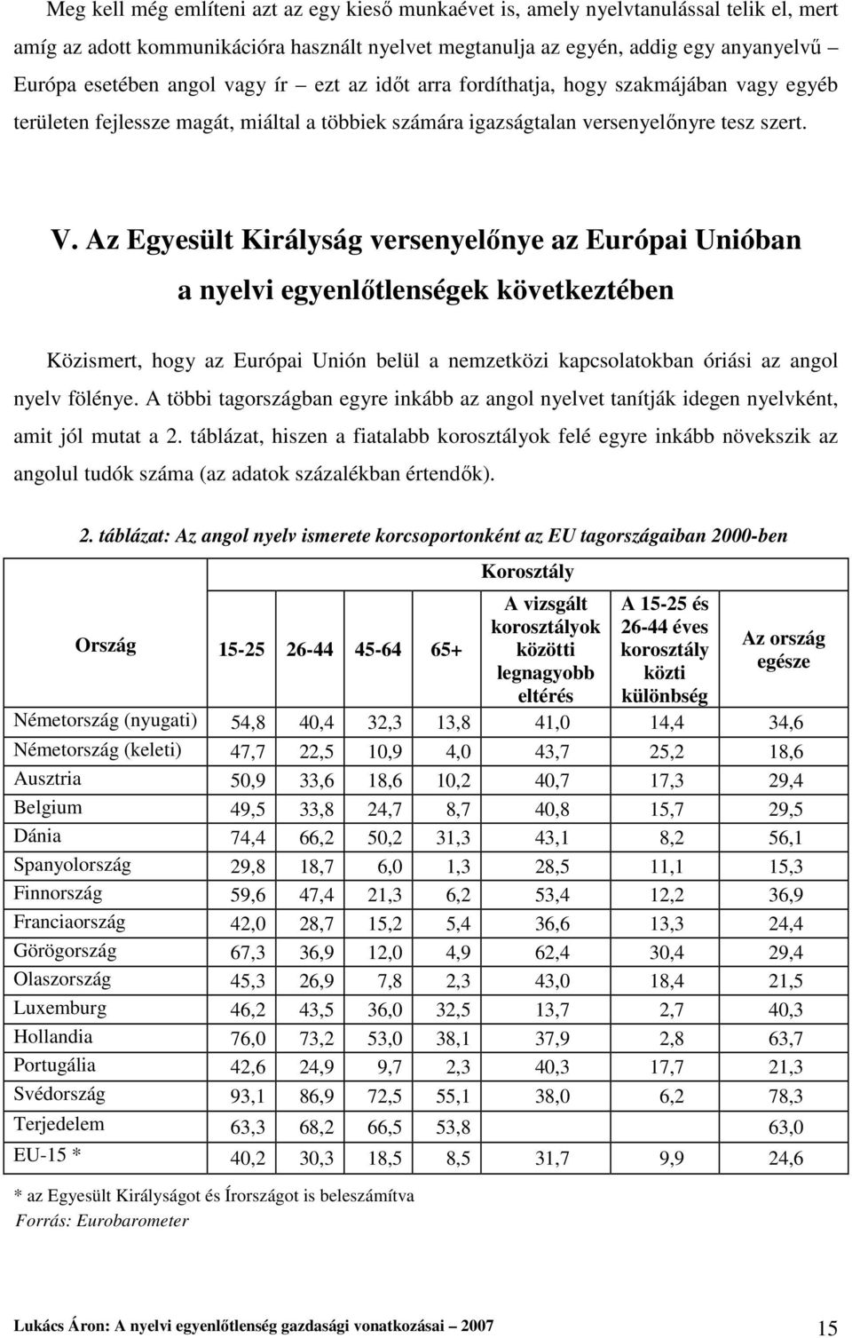 Az Egyesült Királyság versenyelınye az Európai Unióban a nyelvi egyenlıtlenségek következtében Közismert, hogy az Európai Unión belül a nemzetközi kapcsolatokban óriási az angol nyelv fölénye.