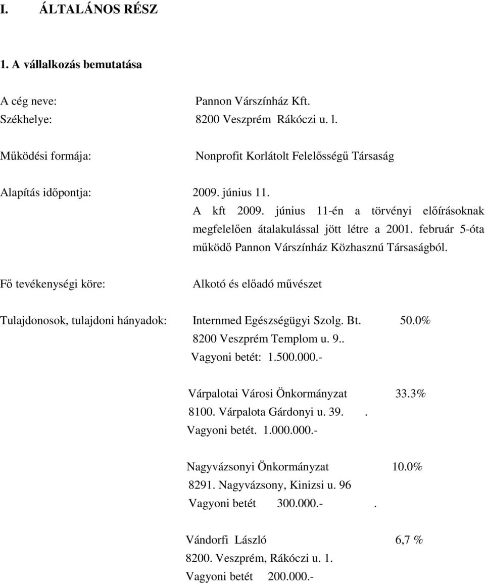 február 5-óta mőködı Pannon Várszínház Közhasznú Társaságból. Fı tevékenységi köre: Alkotó és elıadó mővészet Tulajdonosok, tulajdoni hányadok: Internmed Egészségügyi Szolg. Bt. 50.