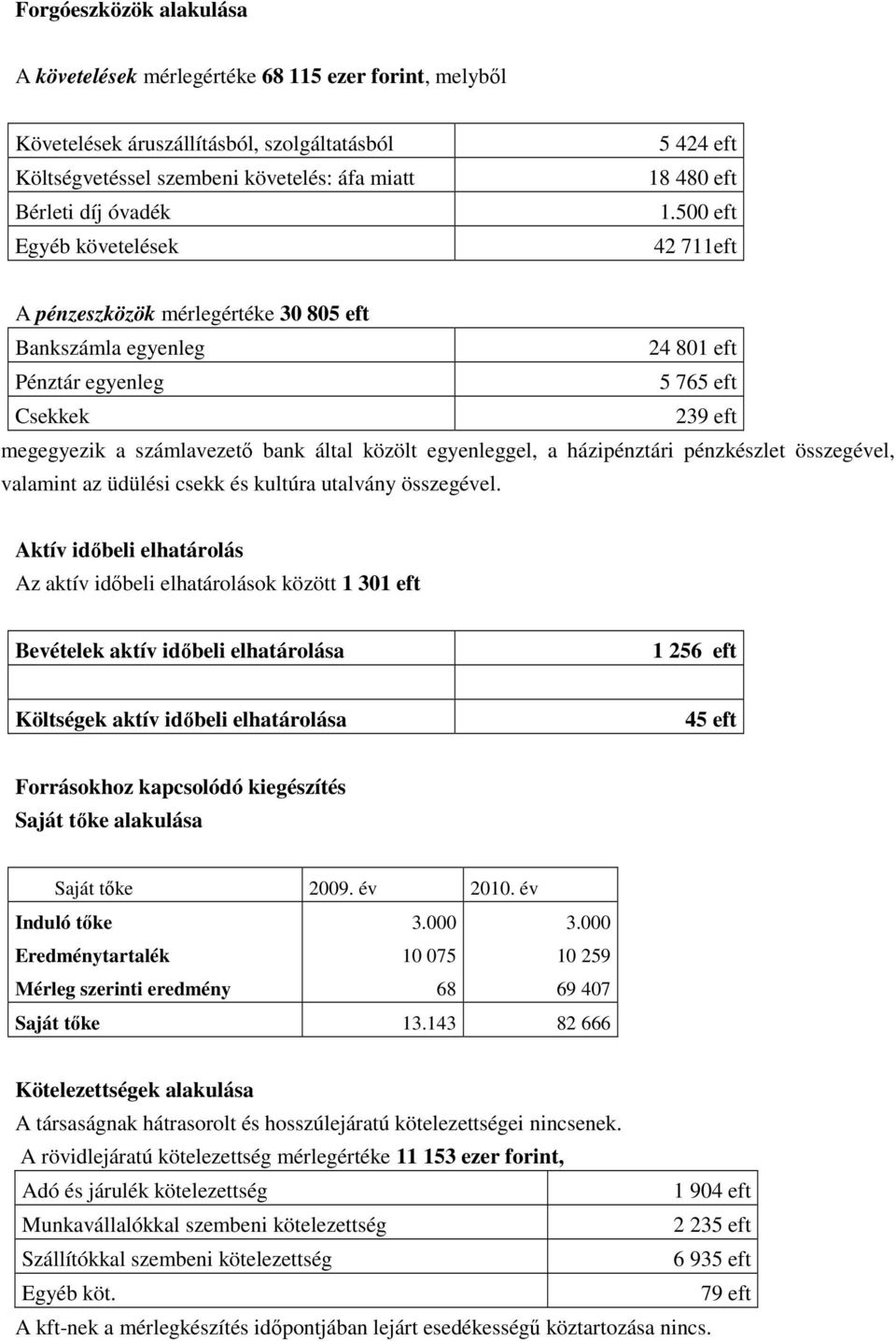 500 eft 42 711eft A pénzeszközök mérlegértéke 30 805 eft Bankszámla egyenleg 24 801 eft Pénztár egyenleg 5 765 eft Csekkek 239 eft megegyezik a számlavezetı bank által közölt egyenleggel, a