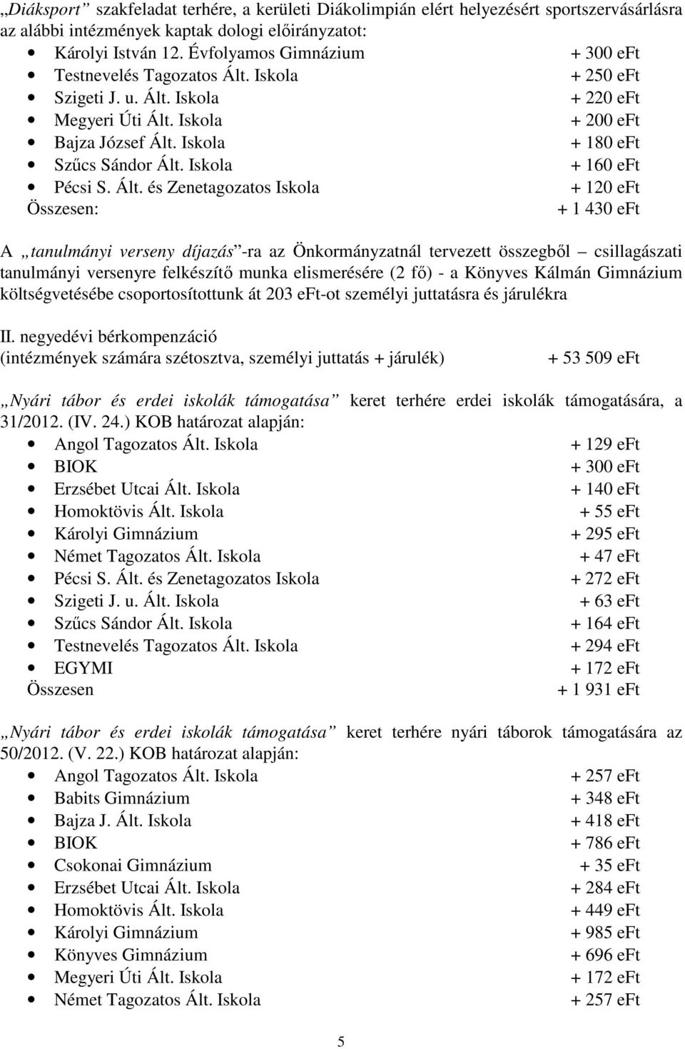 Iskola + 160 eft Pécsi S. Ált.