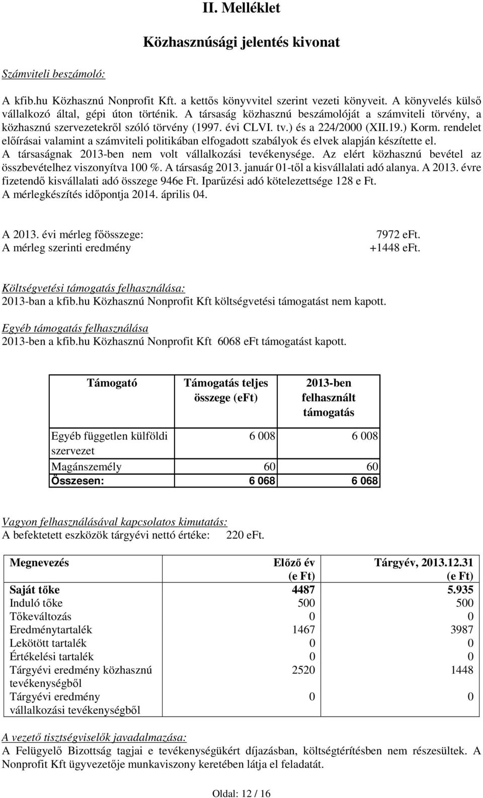 rendelet előírásai valamint a számviteli politikában elfogadott szabályok és elvek alapján készítette el. A társaságnak 2013-ben nem volt vállalkozási tevékenysége.