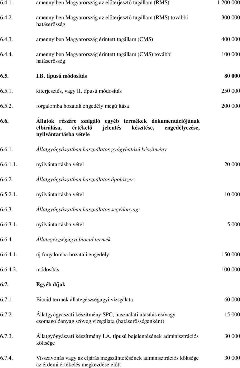 típusú módosítás 250 000 6.5.2. forgalomba hozatali engedély megújítása 200 000 6.6. Állatok részére szolgáló egyéb termékek dokumentációjának elbírálása, értékelő jelentés készítése, engedélyezése, nyilvántartásba vétele 6.