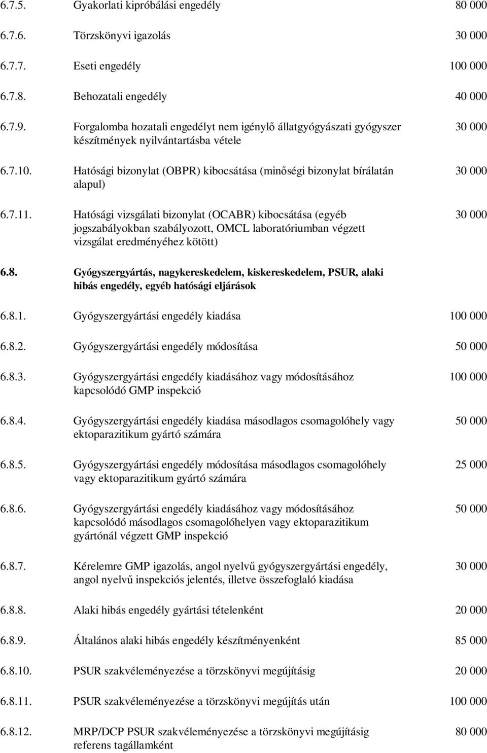 Hatósági vizsgálati bizonylat (OCABR) kibocsátása (egyéb jogszabályokban szabályozott, OMCL laboratóriumban végzett vizsgálat eredményéhez kötött) 30 000 30 000 30 000 6.8.