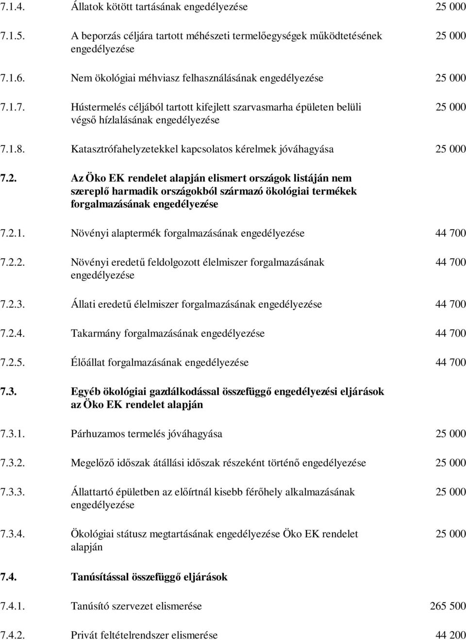 Katasztrófahelyzetekkel kapcsolatos kérelmek jóváhagyása 25