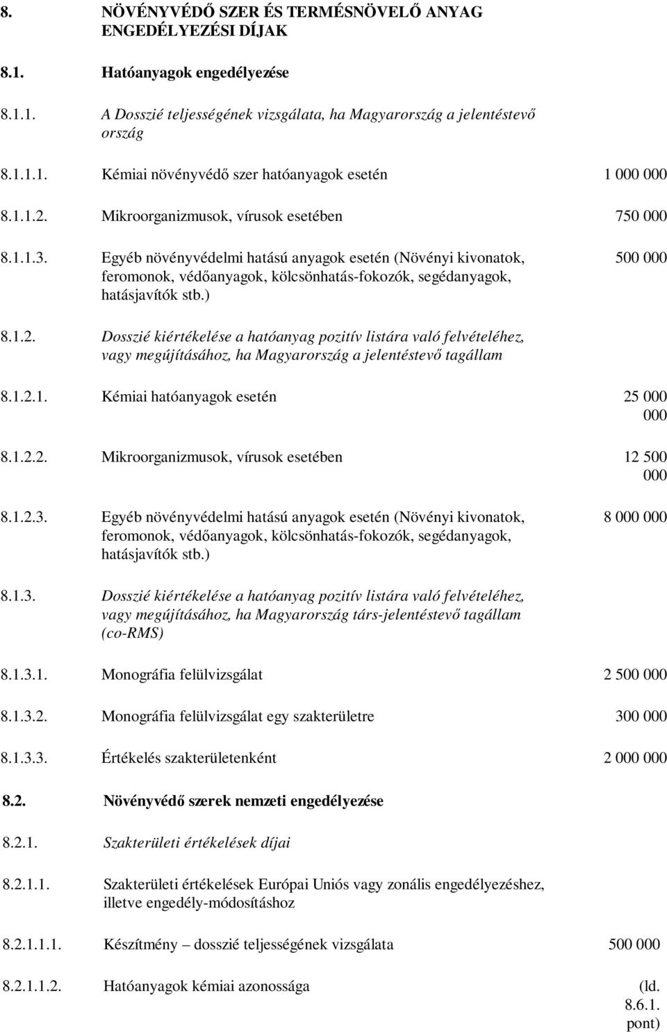 ) 500 000 8.1.2. Dosszié kiértékelése a hatóanyag pozitív listára való felvételéhez, vagy megújításához, ha Magyarország a jelentéstevő tagállam 8.1.2.1. Kémiai hatóanyagok esetén 25 000 000 8.1.2.2. Mikroorganizmusok, vírusok esetében 12 500 000 8.