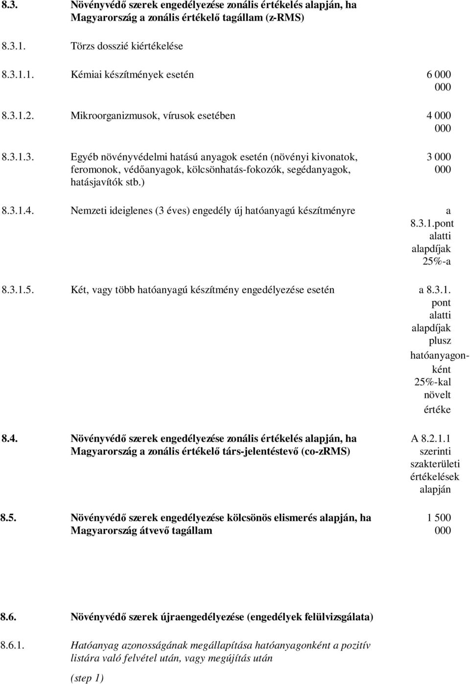 ) 3 000 000 8.3.1.4. Nemzeti ideiglenes (3 éves) engedély új hatóanyagú készítményre a 8.3.1.pont alatti alapdíjak 25%-a 8.3.1.5. Két, vagy több hatóanyagú készítmény engedélyezése esetén a 8.3.1. pont alatti alapdíjak plusz hatóanyagonként 25%-kal növelt értéke 8.