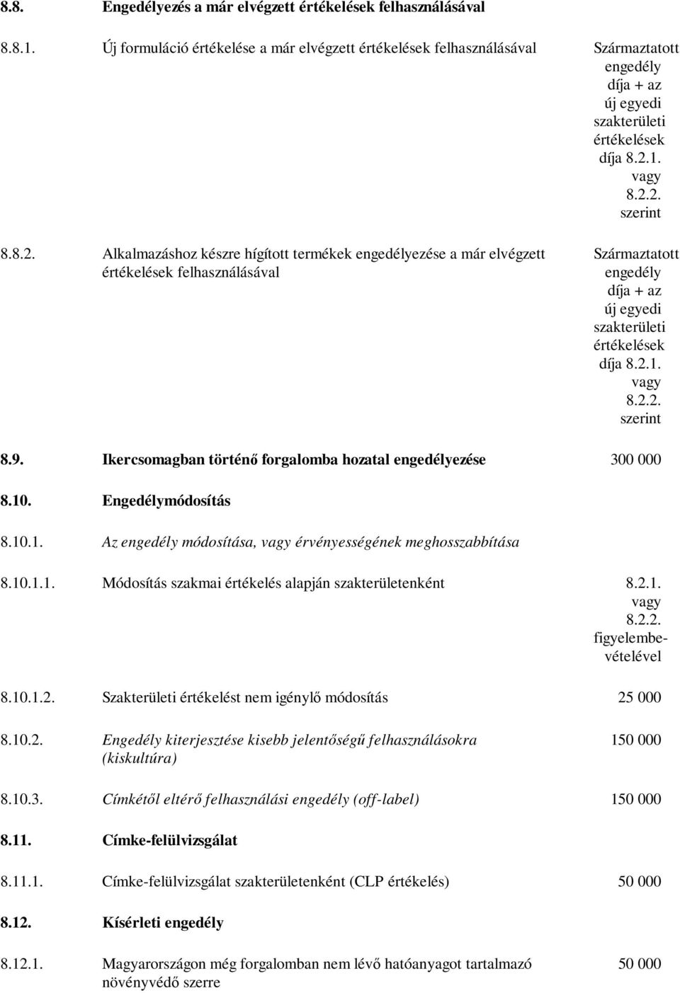1. vagy 8.2.2. szerint 8.8.2. Alkalmazáshoz készre hígított termékek engedélyezése a már elvégzett értékelések felhasználásával Származtatott engedély díja + az új egyedi szakterületi értékelések díja 8.