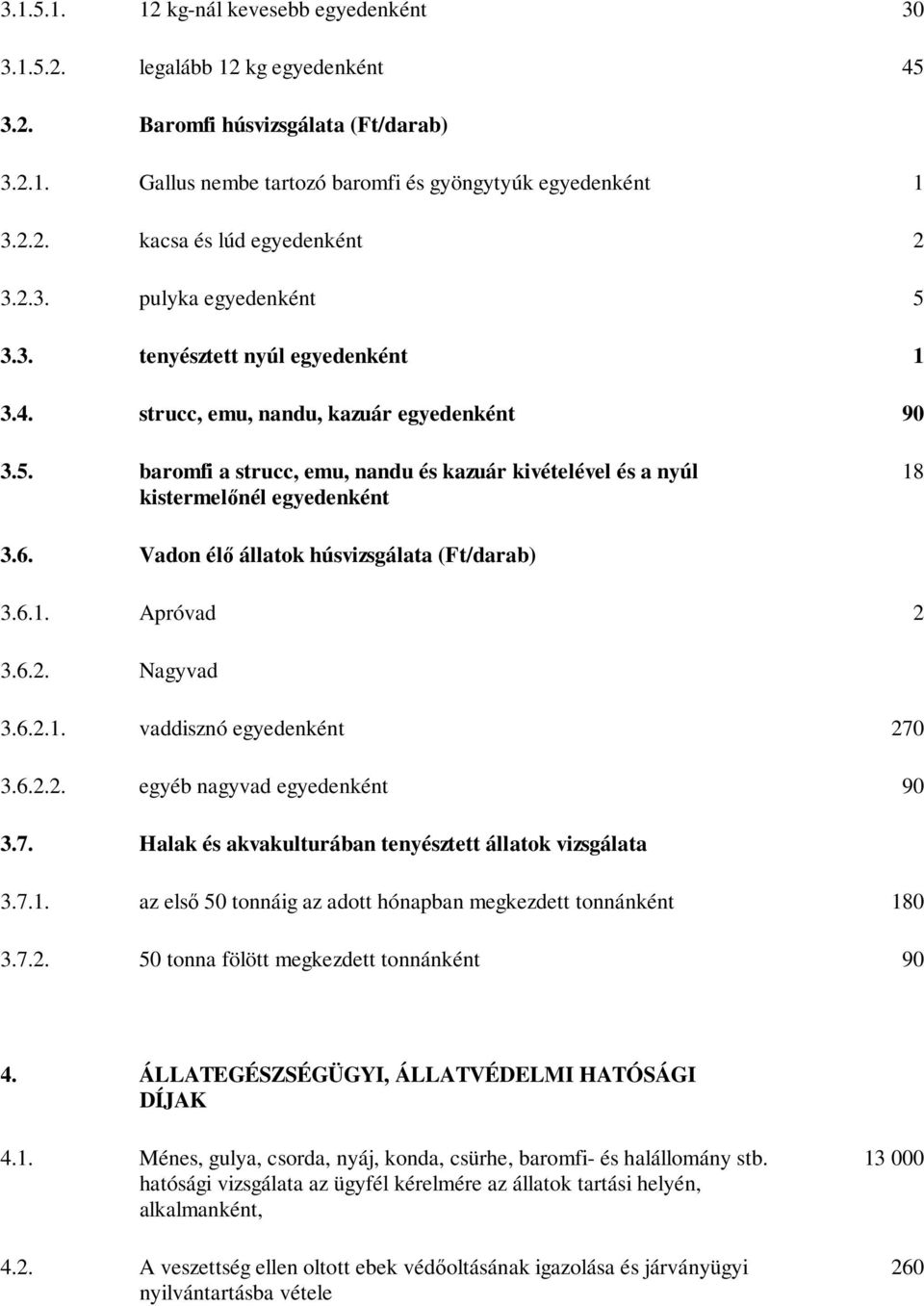 6. Vadon élő állatok húsvizsgálata (Ft/darab) 3.6.1. Apróvad 2 3.6.2. Nagyvad 3.6.2.1. vaddisznó egyedenként 270 3.6.2.2. egyéb nagyvad egyedenként 90 3.7. Halak és akvakulturában tenyésztett állatok vizsgálata 3.