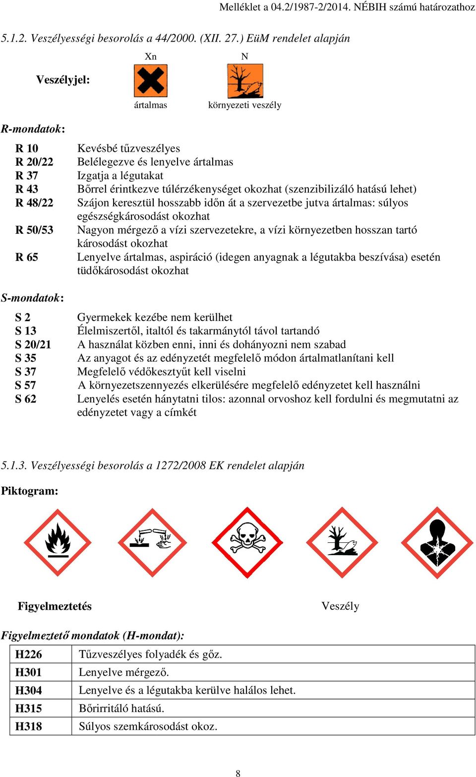 Belélegezve és lenyelve ártalmas Izgatja a légutakat Bőrrel érintkezve túlérzékenységet okozhat (szenzibilizáló hatású lehet) Szájon keresztül hosszabb időn át a szervezetbe jutva ártalmas: súlyos