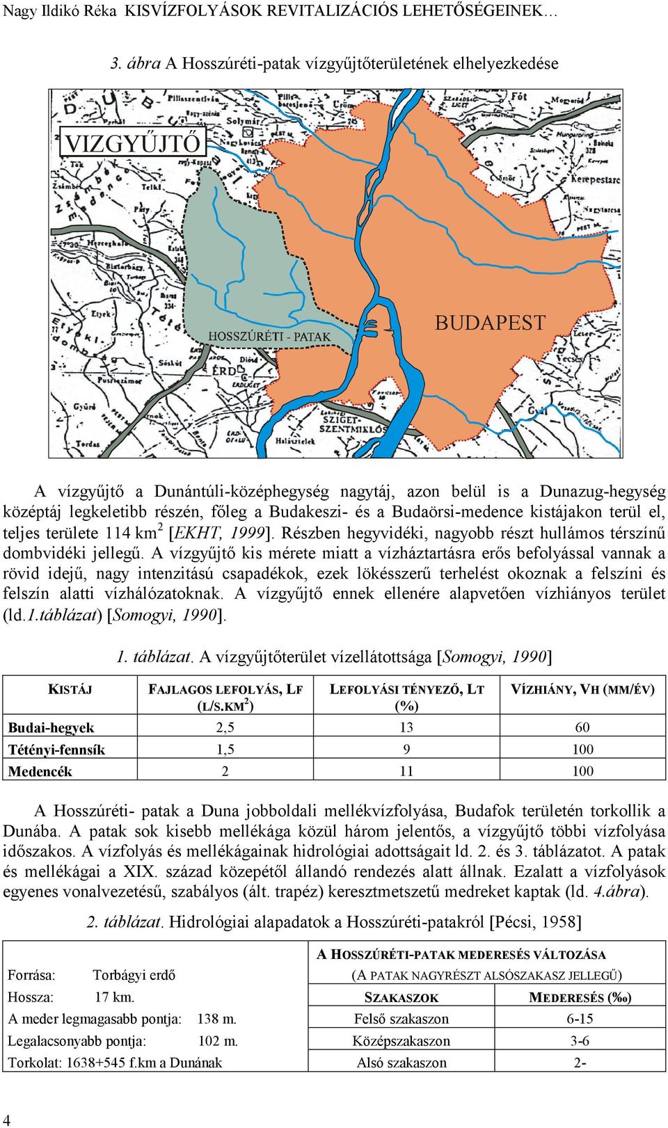 Budakeszi- és a Budaörsi-medence kistájakon terül el, teljes területe 114 km 2 σekht, 1999υ. Részben hegyvidéki, nagyobb részt hullámos térszínű dombvidéki jellegű.