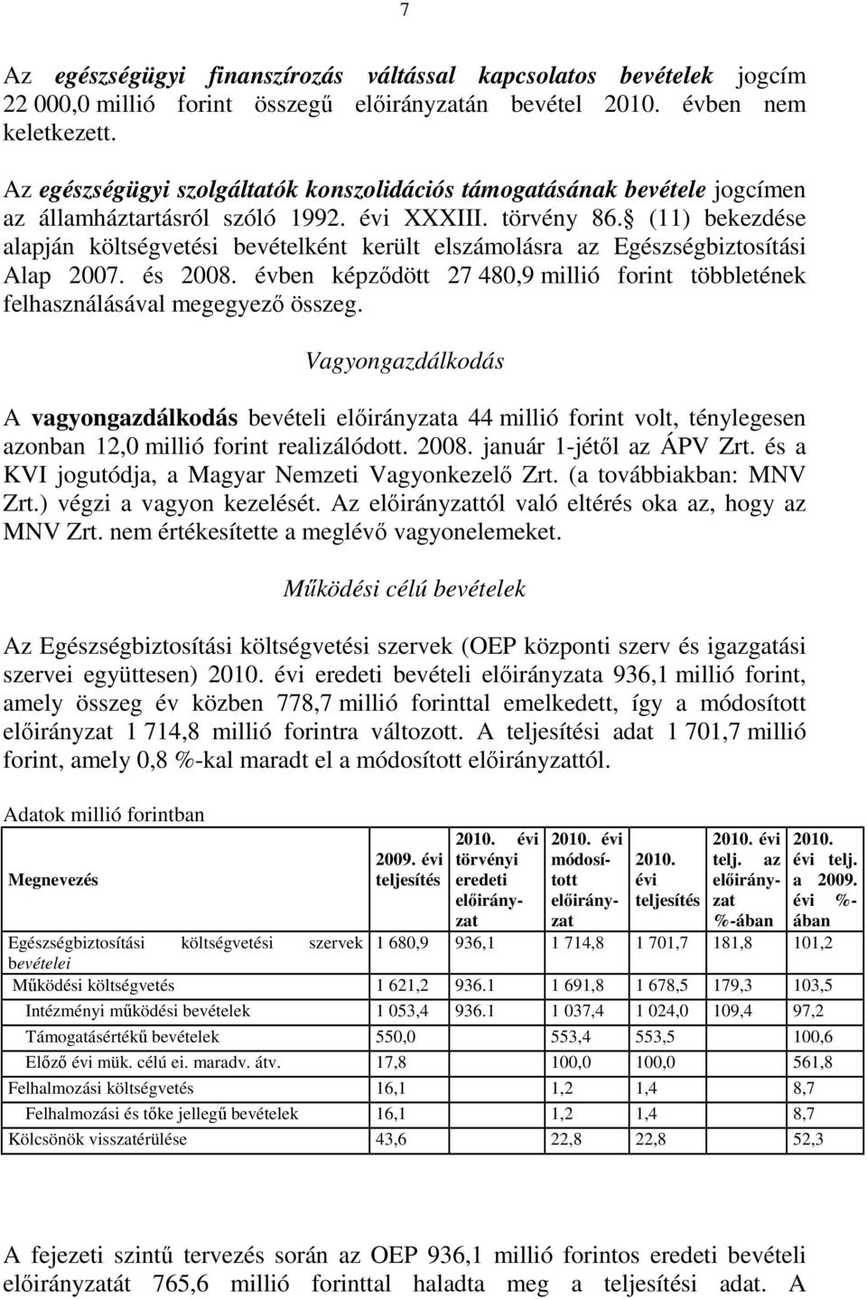 (11) bekezdése alapján költségvetési bevételként került elszámolásra az Egészségbiztosítási Alap 2007. és 2008. évben képződött 27 480,9 millió forint többletének felhasználásával megegyező összeg.