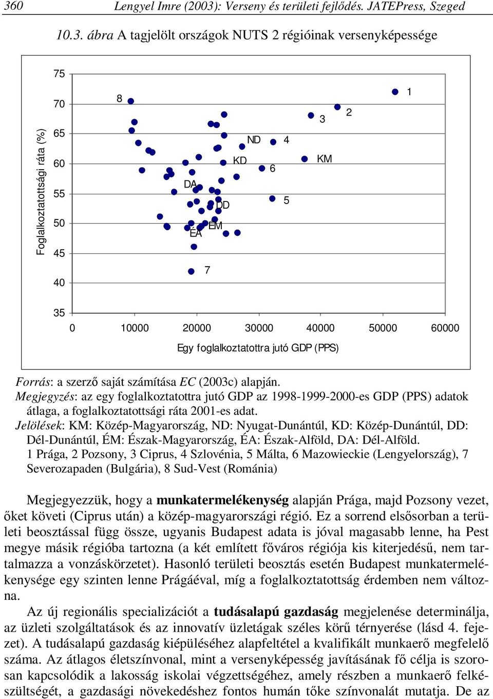 Megjegyzés: az egy foglalkoztatottra jutó GDP az 1998-1999-2000-es GDP (PPS) adatok átlaga, a foglalkoztatottsági ráta 2001-es adat.